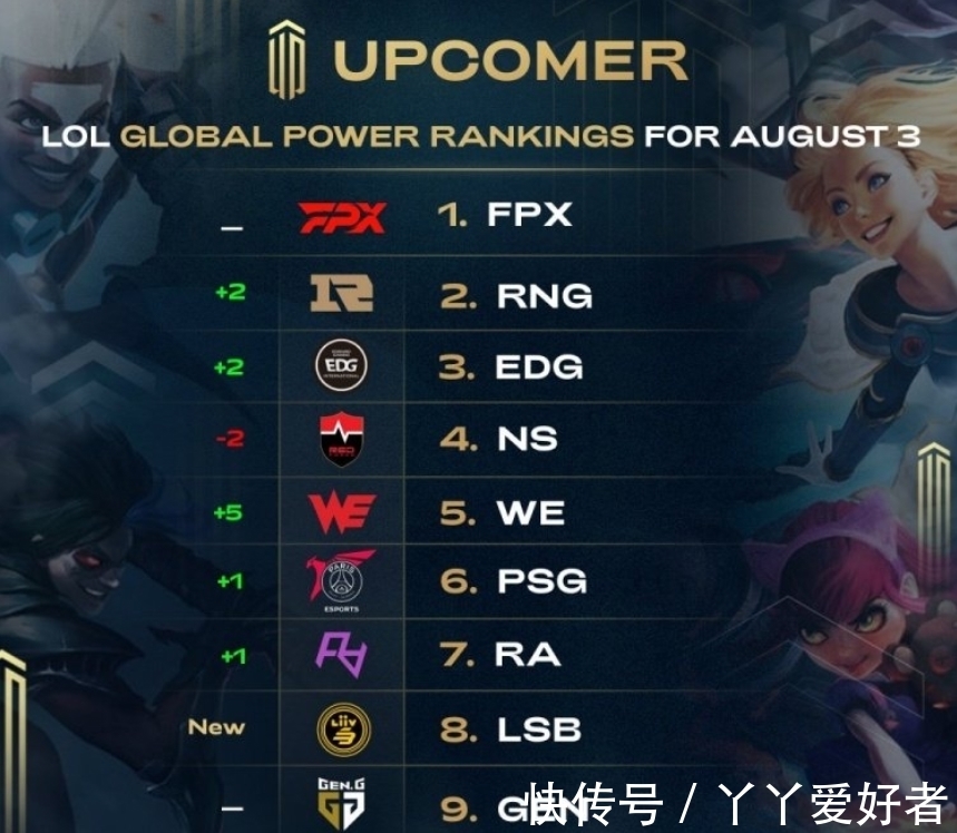 在某些情况 在某些情况