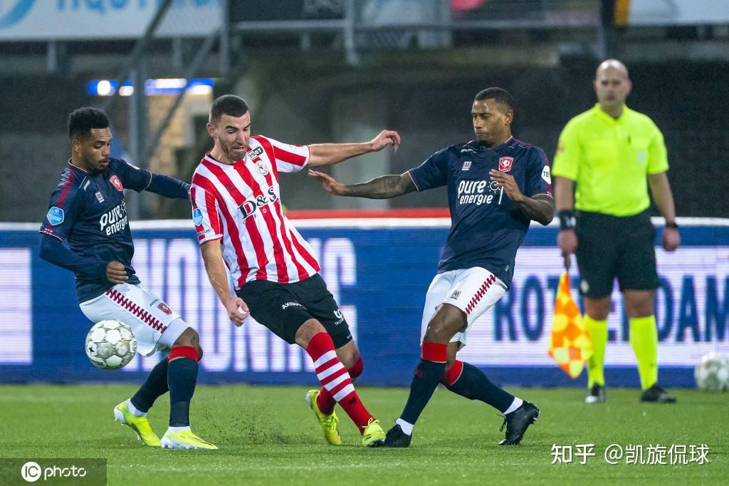 速度使得球 速度使得球