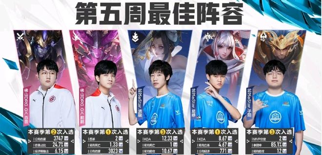 巴西俱乐部 巴西俱乐部