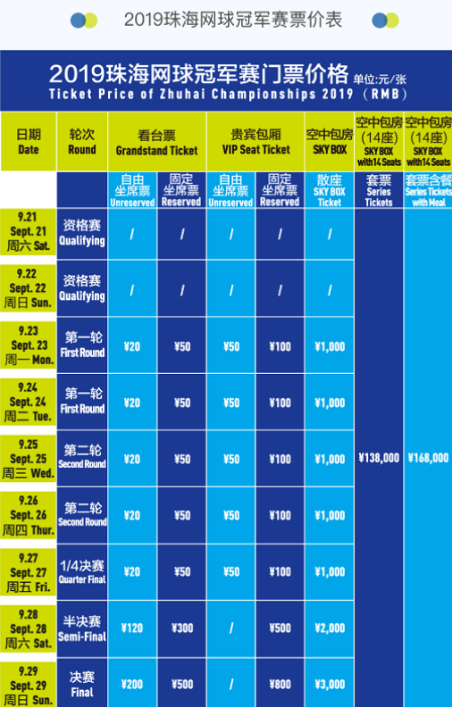 出一些问题 出一些问题