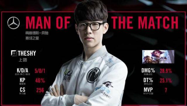 深圳具备先 深圳具备先